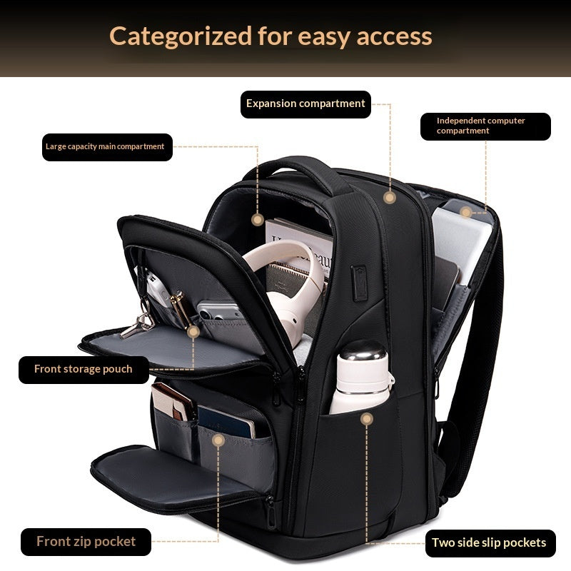 Unisex Business-Rucksack für Pendler,